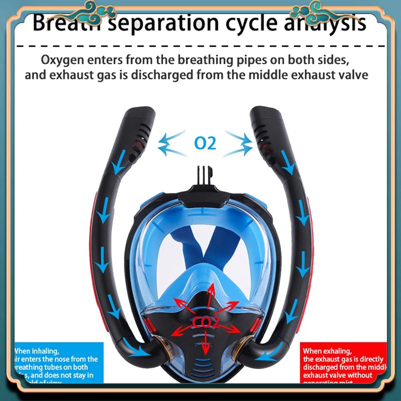 Diving Mask - 最新のシュノーケリングマスクダブルチューブシリコンダイビングマスク大人用水泳マスクダイビングゴーグル水中呼吸マスク